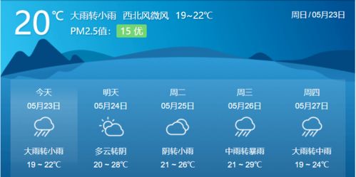 景德镇天气预报（景德镇天气预报40天查询结果表）