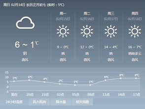 乐平天气40天(乐平天气天气) 乐平天气40天(乐平天气天气)