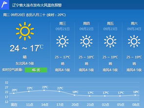 大连天气查询(大连天气查询8月) 大连天气查询(大连天气查询8月)
