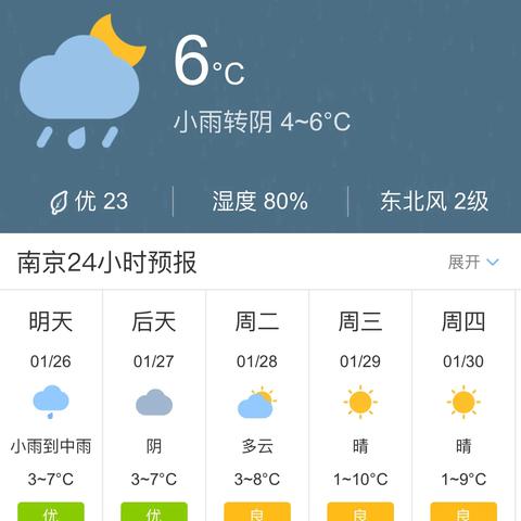 南京天气预报40天(南京一个月的天气预报30天) 南京天气预报40天(南京一个月的天气预报30天)