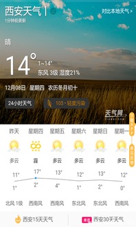 汉寿天气预报30天查询(汉寿天气预报30天查询结果) 汉寿天气预报30天查询(汉寿天气预报30天查询结果)