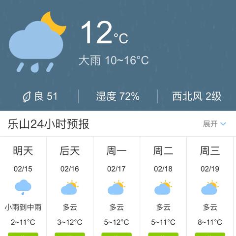 希望天气预报15天查询(5s电话号码怎么复制到手机卡上) 希望天气预报15天查询(5s电话号码怎么复制到手机卡上)