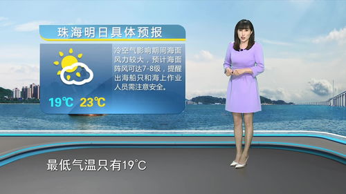 珠海天气预报15天查询(珠海天气预告15天) 珠海天气预报15天查询(珠海天气预告15天)