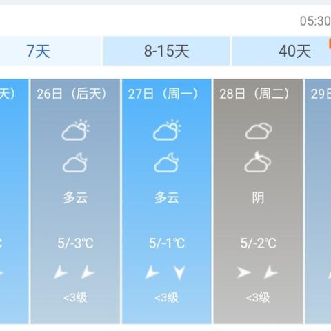 天津天气预报24小时（天津天气24小时2345）