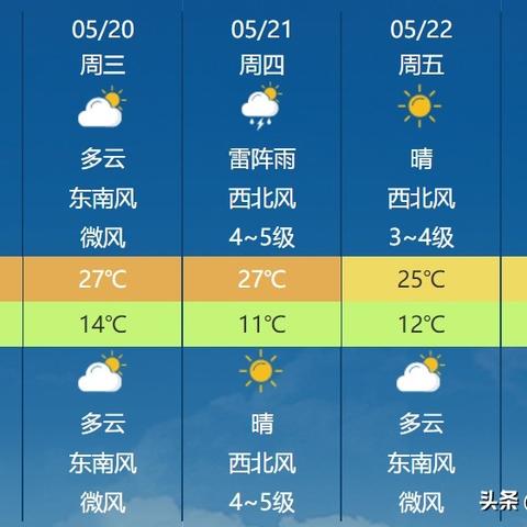 河北省天气预报（河北省天气预报15天查询百度）