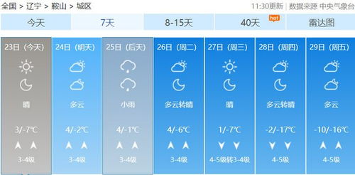 阜新天气预报15天查询(阜新天气预报15天查询百度知道) 阜新天气预报15天查询(阜新天气预报15天查询百度知道)