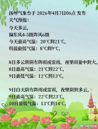 天长天气预报(扬州天气预报) 天长天气预报(扬州天气预报)