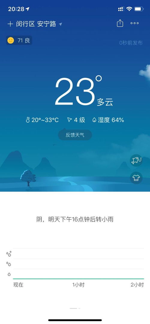 实时天气预报几点有雨(成都实时天气预报几点有雨) 实时天气预报几点有雨(成都实时天气预报几点有雨)