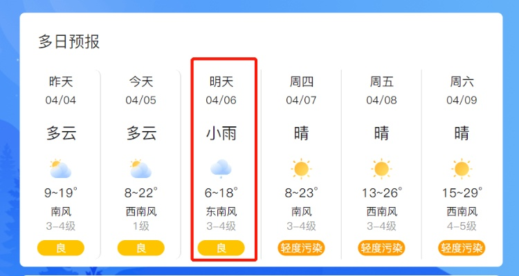 今天气象台发布天气预报(今天气象台发布天气预报今天) 今天气象台发布天气预报(今天气象台发布天气预报今天)