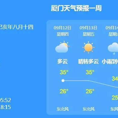 厦门天气预报(厦门天气预报15天天气穿什么衣服) 厦门天气预报(厦门天气预报15天天气穿什么衣服)
