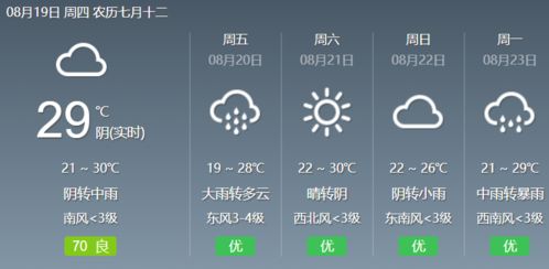 未来40天德天气预报(德天天气预报40天准确) 未来40天德天气预报(德天天气预报40天准确)