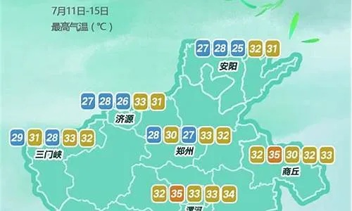 河南郑州天气预报(河南郑州天气预报一个月30天) 河南郑州天气预报(河南郑州天气预报一个月30天)