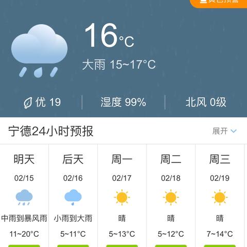 宁德天气(宁德天气一个月30天气) 宁德天气(宁德天气一个月30天气)