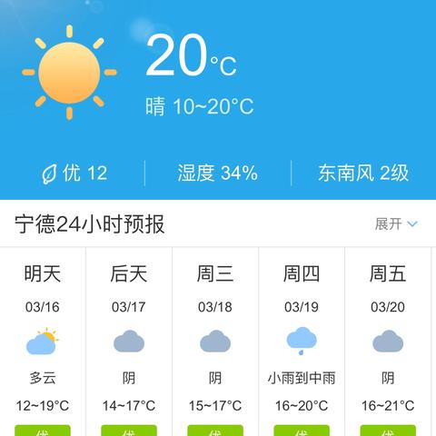 宁德天气(宁德天气一个月30天气) 宁德天气(宁德天气一个月30天气)