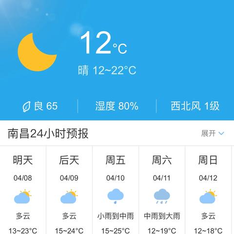 南昌天气预报15天(南昌天气预报15天查询) 南昌天气预报15天(南昌天气预报15天查询)