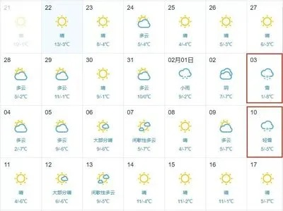 石家庄天气预报7天准确(石家庄天气预报7天准确一览表图片) 石家庄天气预报7天准确(石家庄天气预报7天准确一览表图片)