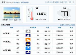 上蔡天气预报(东莞天气预报) 上蔡天气预报(东莞天气预报)