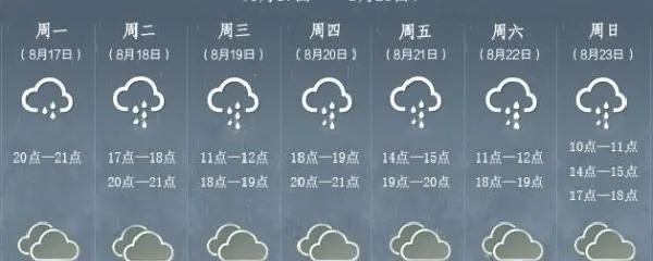怎么查询过去一个月的天气预报(如何查询一个月前的天气预报) 怎么查询过去一个月的天气预报(如何查询一个月前的天气预报)