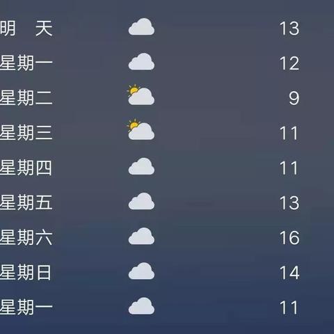 湖南未来一周天气(湖南未来一周天气预报详细版) 湖南未来一周天气(湖南未来一周天气预报详细版)