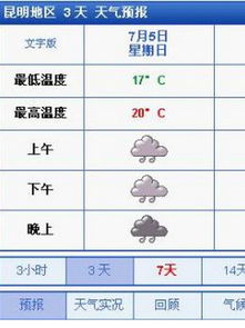 包含雄县天气预报的词条