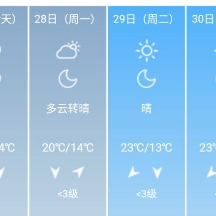 南昌天气（南昌天气未来三天）