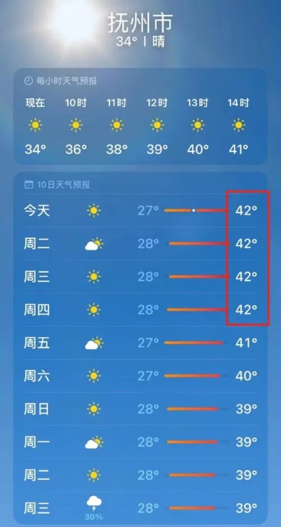 江西抚州天气预报(江西抚州天气预报一周7天) 江西抚州天气预报(江西抚州天气预报一周7天)