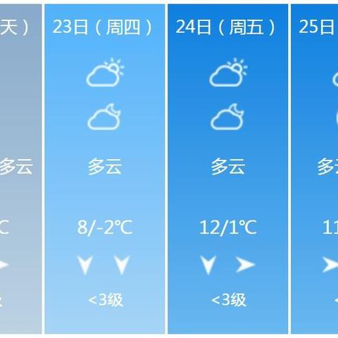 吉林市天气(吉林市天气预报30天查询结果) 吉林市天气(吉林市天气预报30天查询结果)