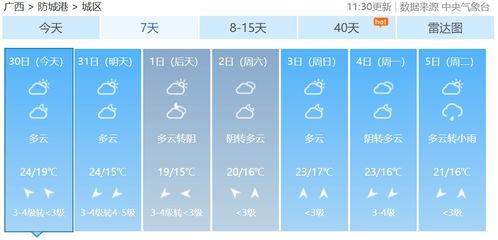 过去15天天气记录（历史天气查询网）