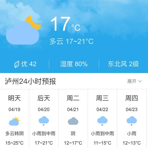 四川泸州天气预报(四川泸州天气预报30天准确 一个月) 四川泸州天气预报(四川泸州天气预报30天准确 一个月)