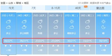 山东聊城一周天气预报(山东聊城天气预报一周天气) 山东聊城一周天气预报(山东聊城天气预报一周天气)