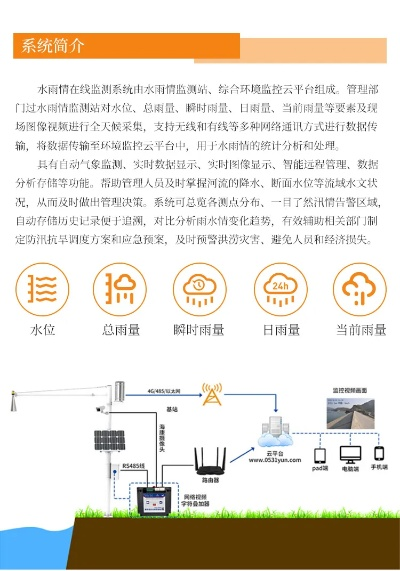 雨水在线监测系统(雨水情测报设施) 雨水在线监测系统(雨水情测报设施)