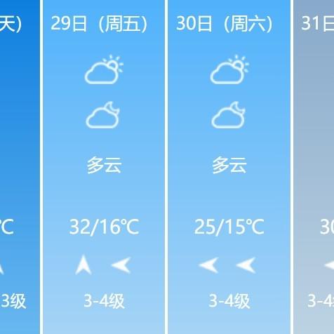安徽预报（安徽预报7天一周）