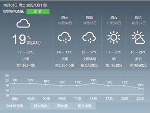 天气精准到几点下雨（精准天气几点几分下雨还能定位）