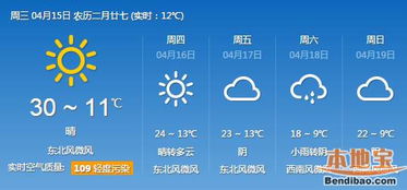 未来15天天气预报情况(西安未来15天天气预报情况) 未来15天天气预报情况(西安未来15天天气预报情况)