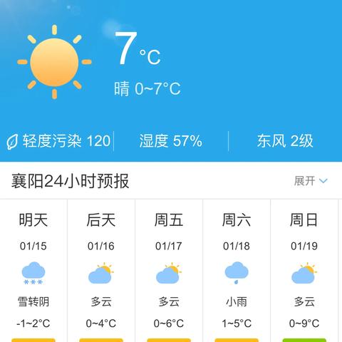 未来天气15天查询(免费天气预报当地15天查询下载) 未来天气15天查询(免费天气预报当地15天查询下载)