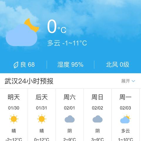 新建天气预报15天查询（新建天气预报15天查询武汉天气）