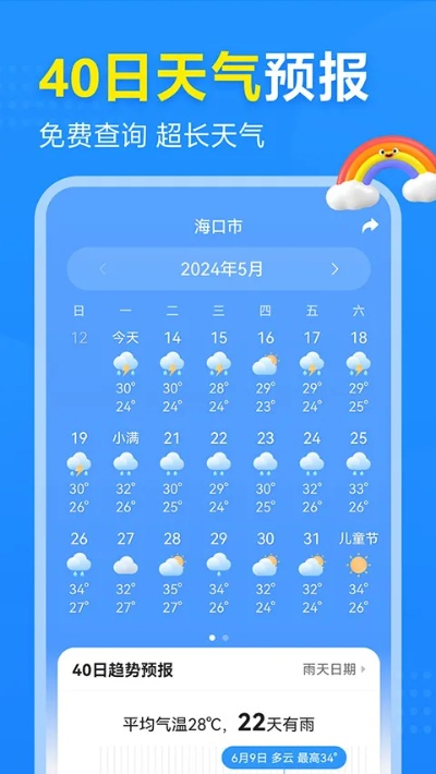 2345天气(2345天气预报王 天气预报下载精准预报几点几分下雨) 2345天气(2345天气预报王 天气预报下载精准预报几点几分下雨)