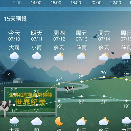 放心天气预报免费下载（中国天气预报官网免费下载）