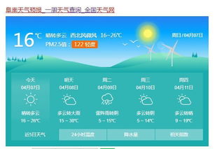 阜南天气预报（淮滨天气预报）