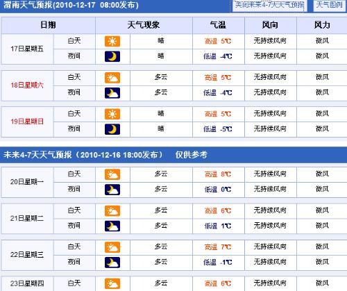 渭南天气(渭南天气预报2345) 渭南天气(渭南天气预报2345)