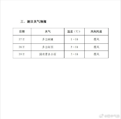 2024年天气预报查询表(2025年天气预报) 2024年天气预报查询表(2025年天气预报)