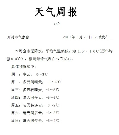 上海15天天气预报（上海15天天气预报查询一周15天天气预报 新闻河南开封）