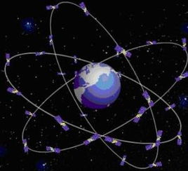 定位天气预报（卫星定位天气预报）