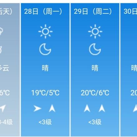 西安天气预报30天查询（陕西西安天气预报一周7天）