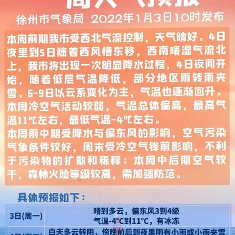 徐州天气预报查询（徐州天气预告一周查询）