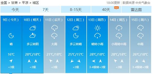 泾川天气（泾川天气预报40天查询结果）