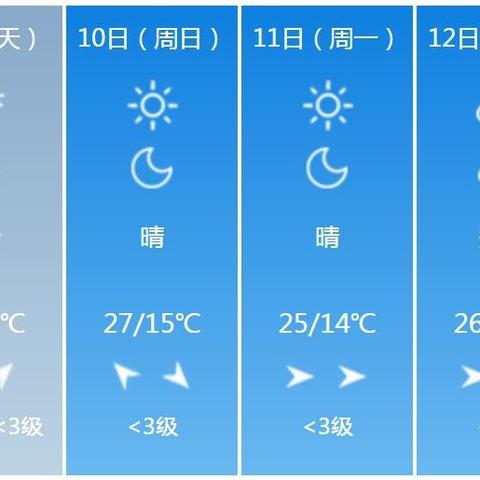 连云港天气预报15天查询(连云港天气预报下载) 连云港天气预报15天查询(连云港天气预报下载)