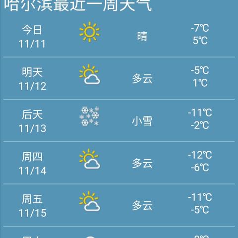 黑龙江哈尔滨一周天气预报（黑龙江省哈尔滨市一周天气预报）