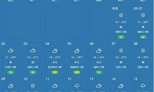 兰考天气预报（郑州天气预报）