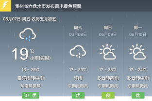 包含荔波天气预报15天查询的词条 包含荔波天气预报15天查询的词条